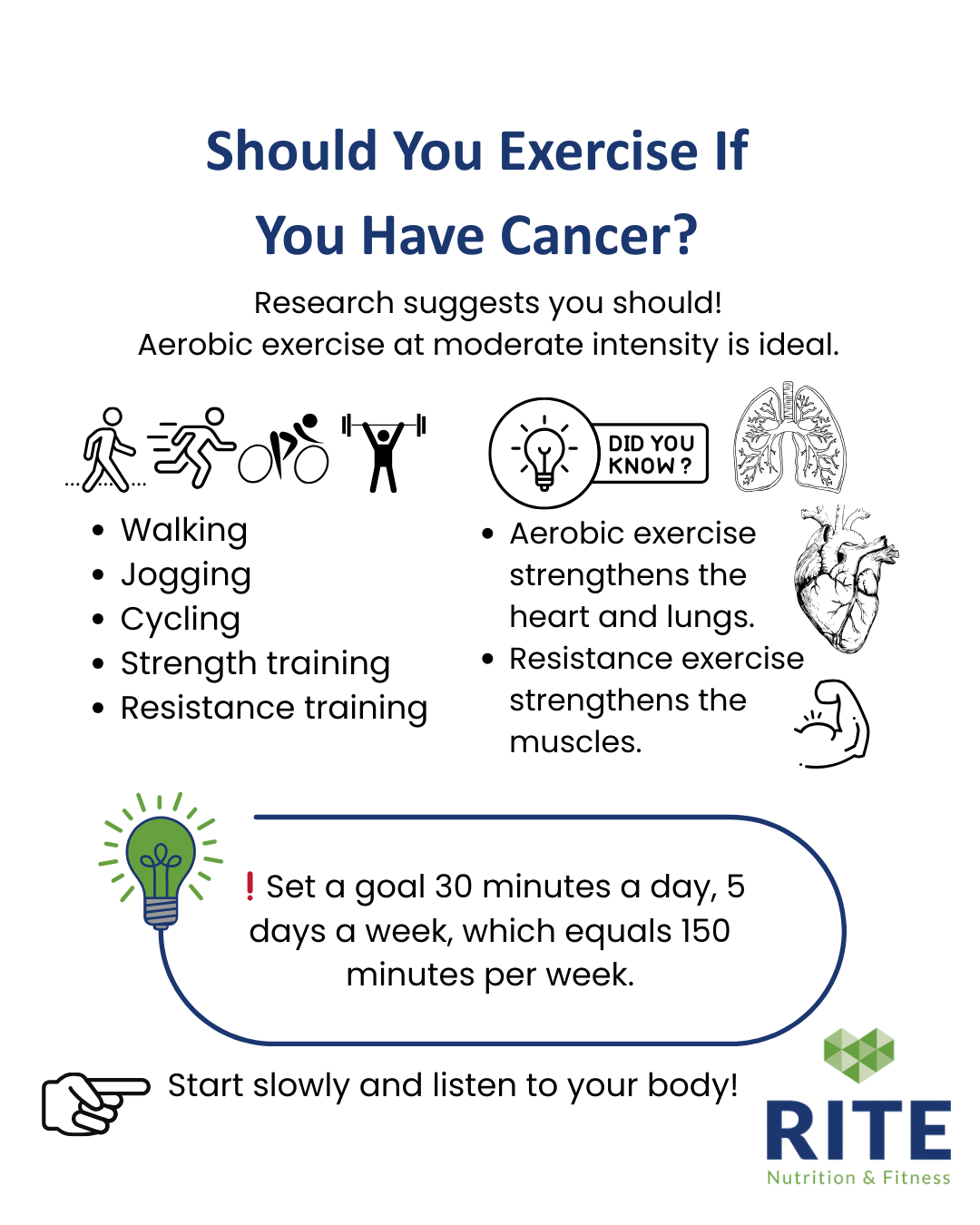 Cancer Exercise Program Template Should You Exercise If You Have Cancer – Rite Nutrition
